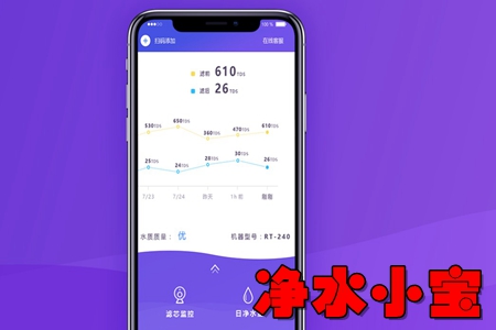 ˮСapp(ˮC(j)ˮ|(zh)O(jin)y(c))