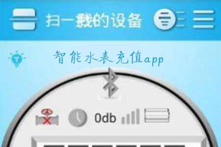 ˮֵƽ_app