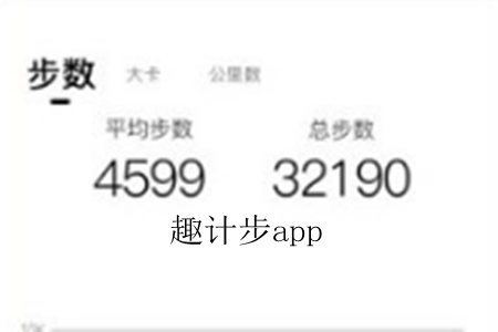 ȤӋ(j)(\(yn)(dng)Ӌ(j))app