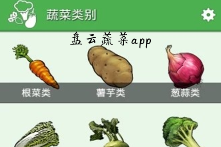 P(pn)߲(߲֪R(sh)W(xu)(x))app