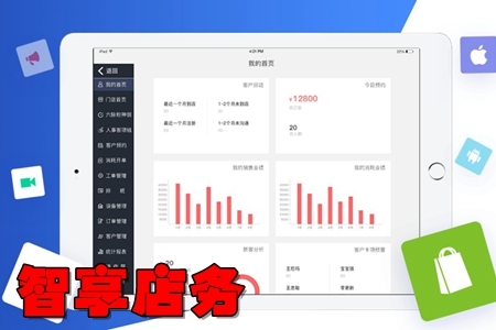 app(͏dI)
