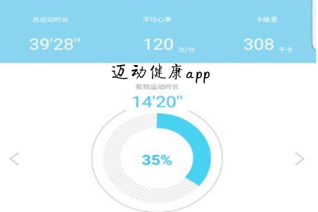 ~(dng)app
